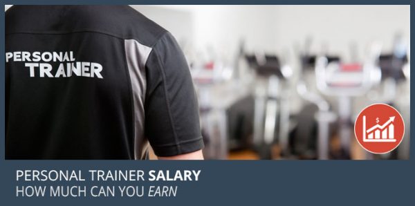 Personal Trainer Salary Guide | NZIHF
